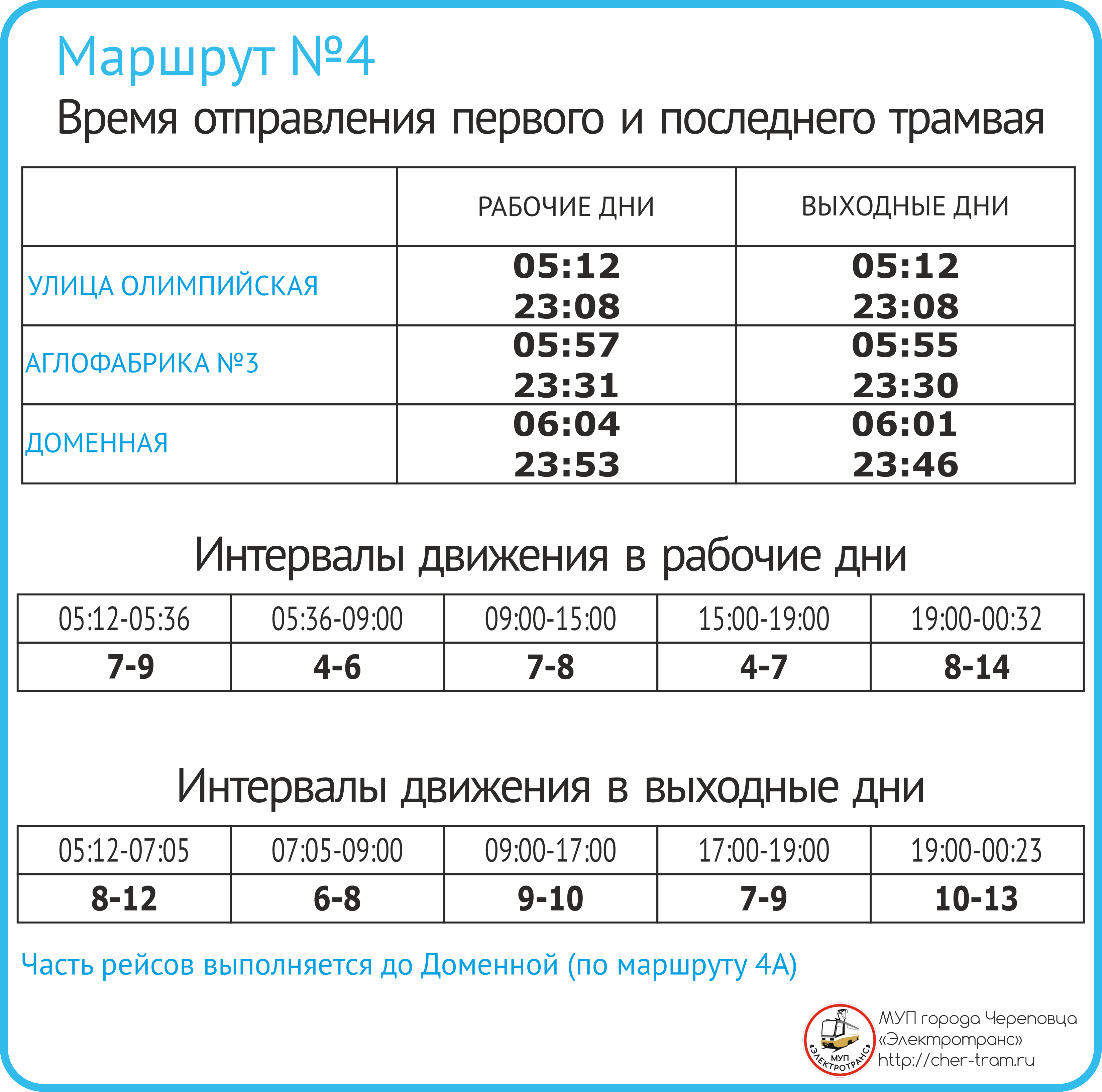 Расписание 19 автобуса Череповец